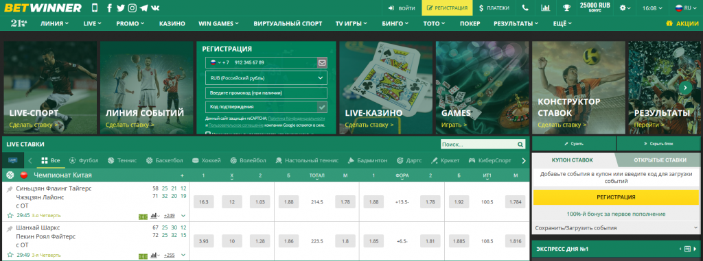 تعرف على موقع Betwinner وكيفية الاستخدام