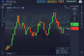 Exploring the World of Pocket Option 10