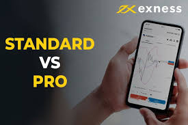 Understanding the Benefits of Exness FX Broker